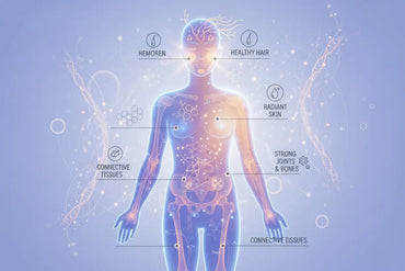 i need a image to explain how is important to use collagen don't need to put any. bottle on the description